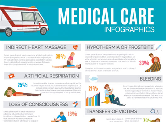 دانلود وکتور طرح اینفوگرافیک Medical Care