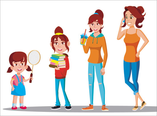 فایل وکتور کاراکترهای دختر بچه ، دخترجوان ، میانسال و پیر