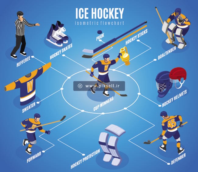 فایل وکتور طرح ایزومتریک هاکی روی یخ یا Ice Hockey