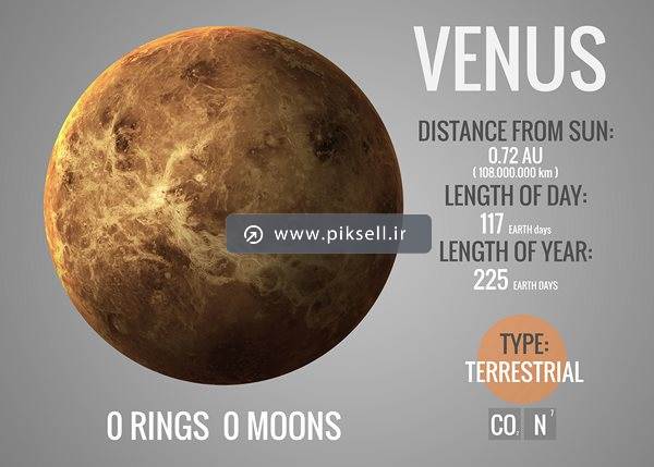 تصویر با کیفیت از معرفی سیاره ونوس یا venus و معرفی مشخصات آن