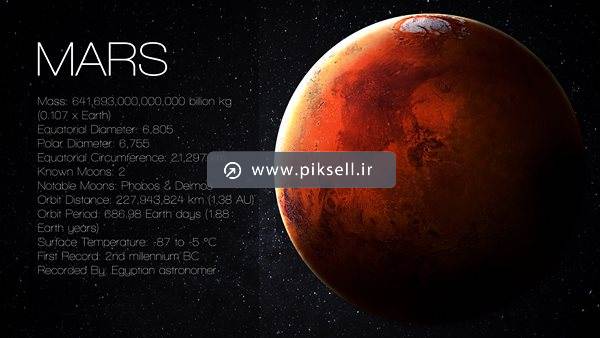 دانلود عکس با کیفیت از بنر معرفی سیاره مارس یا مریخ (Mars)