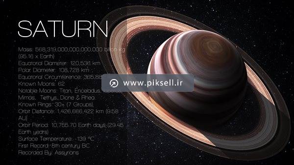 دانلود عکس با کیفیت از بنر سیاه معرفی سیاره زحل یا saturn